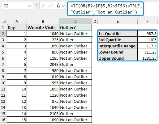 how to calculate outliers in Excel using the interquartile range method