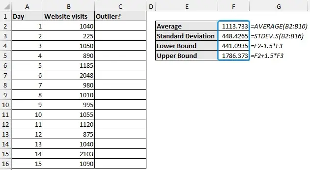 Calculating average, standard deviation, upper and lower bounds