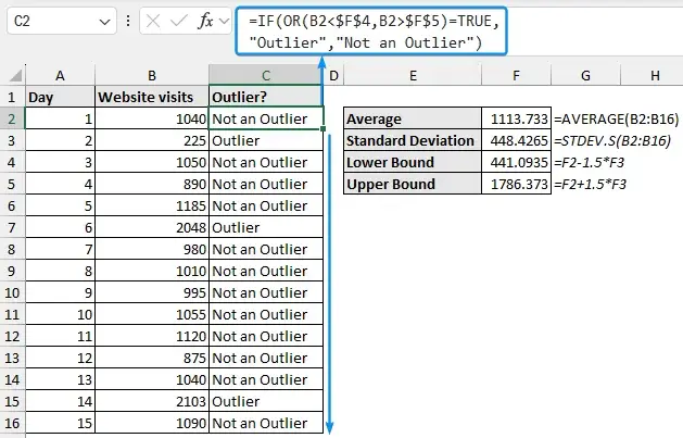 Determining which data points are outliers