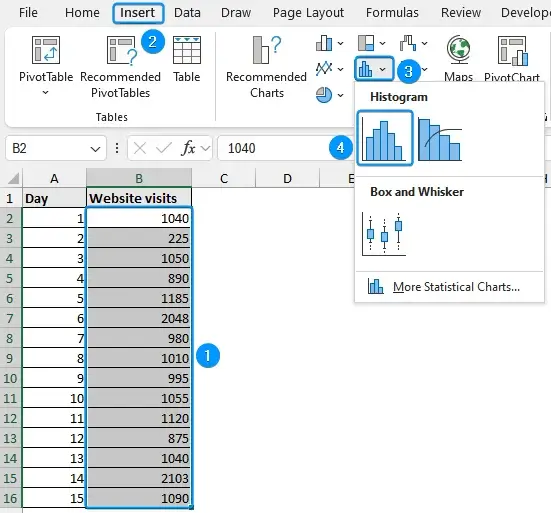 Inserting histogram