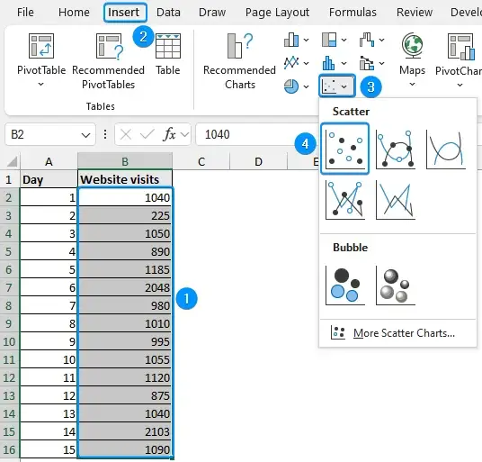 Inserting scatterplot