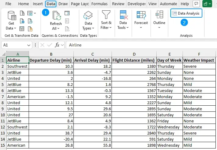 Data Analysis tool in Data tab