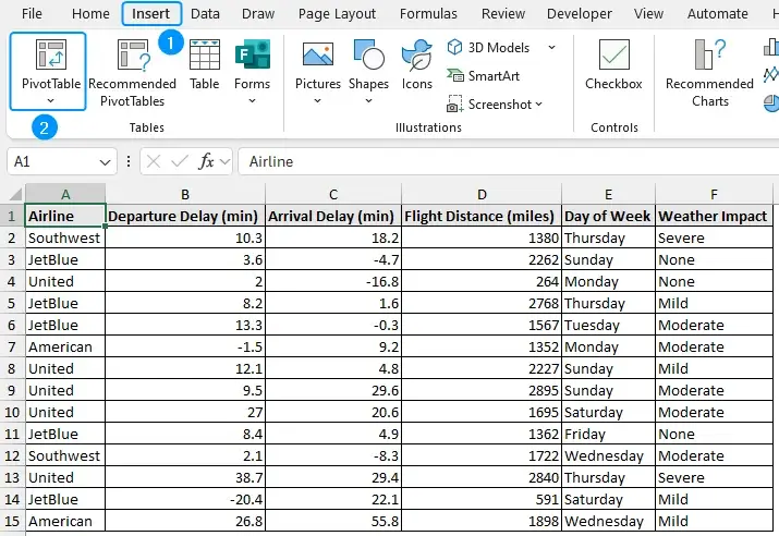 PivotTable option in the Inset tab