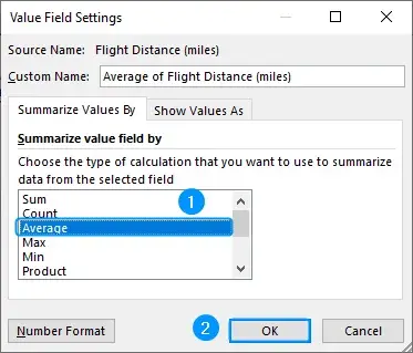 Summarize values by average