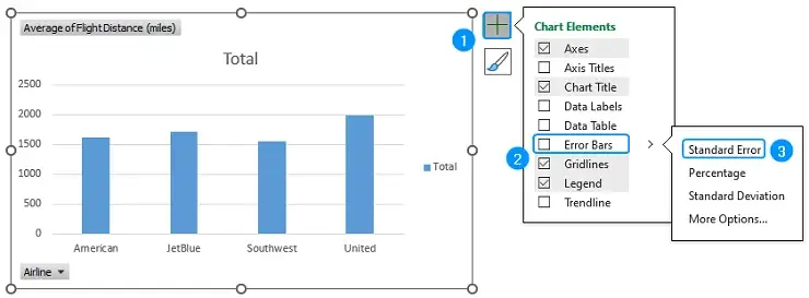 Enabling standard error bars