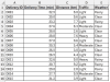 How to Calculate Uncertainty in Excel (With Easy Steps) - Excel Insider