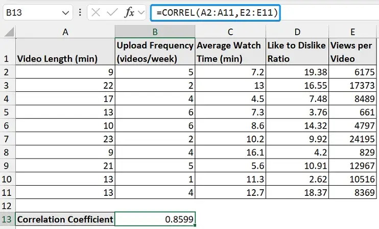 How to find correlation coefficient in Excel with CORREL function