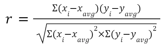 Formula for correlation coefficient