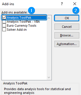 Activating Data Analysis ToolPak