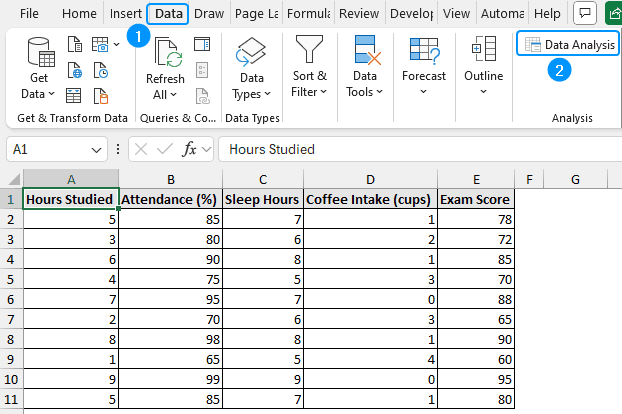 Data Analysis option in the Data tab
