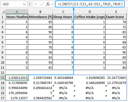 Finding uncertainty of slope in Excel with LINEST function