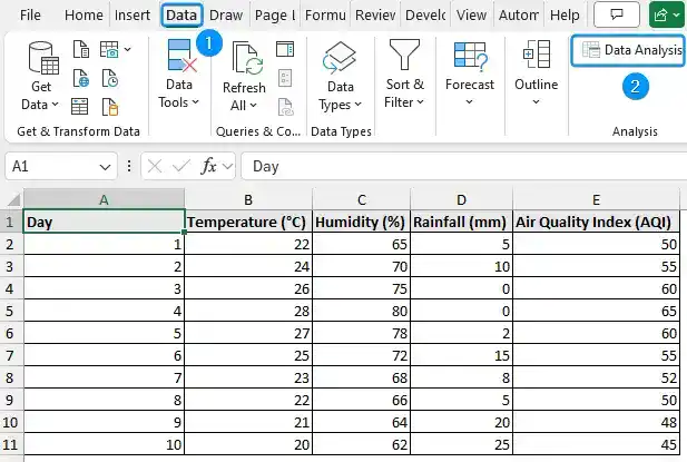 Data Analysis option in Data tab