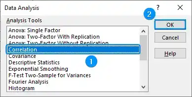 Correlation option