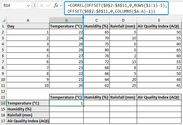Using Excel functions to calculate correlation coefficient