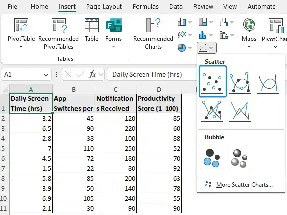 How to make correlation graph in Excel with Scatter plot