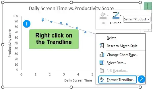 Formatting trendline in correlation graph in excel