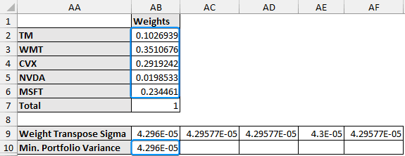 Making a minimum variance portfolio in Excel