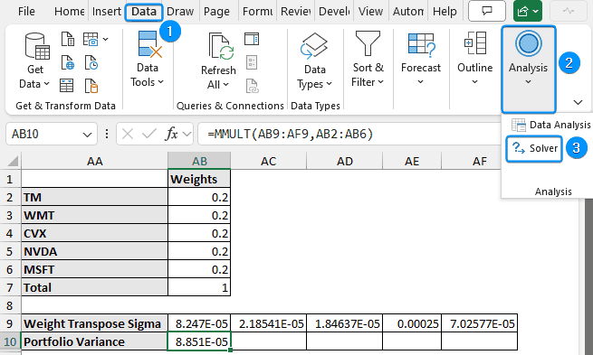 Solver add in in the Data tab