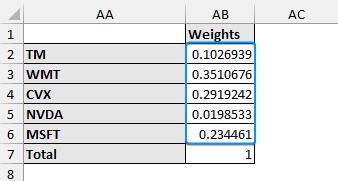 Solver results for minimum variance portfolio excel