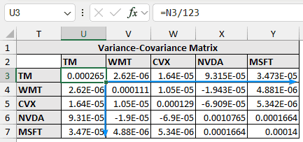 Variance-covariance matrix of minimum variance portfolio in Excel