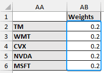 Arbitrary weights