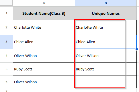 list of unique names