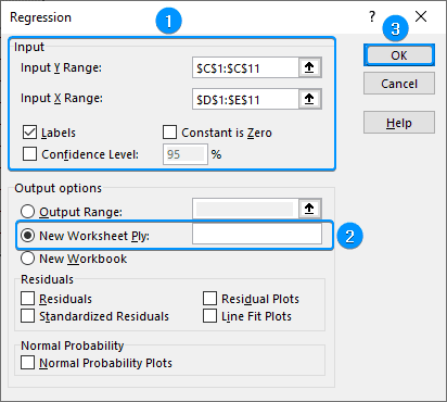 Regression inputs