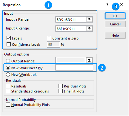 Input parameters for regression