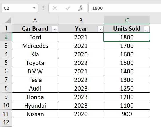 Using Filter Toggles To Add a Sort Button