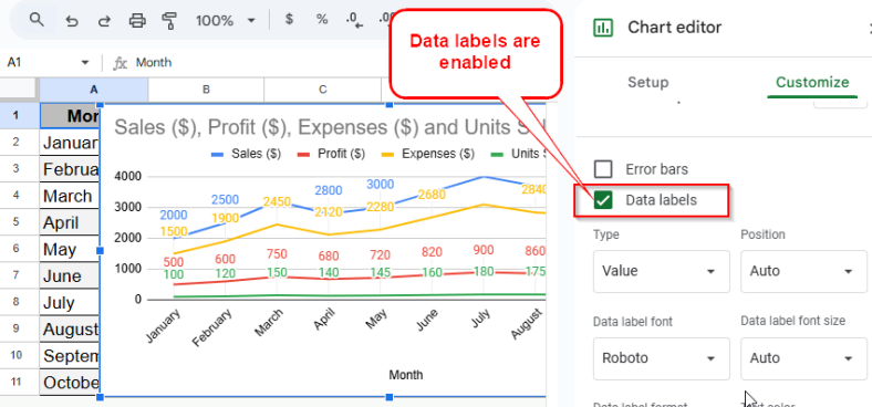 How to Add Data Labels in Google Sheets (with Easy Steps) - Excel Insider