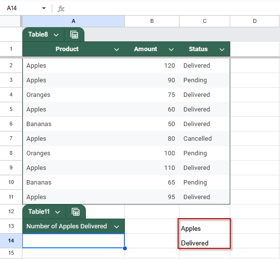 Summing Data with Multiple Criteria Using SUMIFS