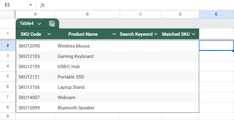 Use VLOOKUP for Partial Text Match in Google Sheets