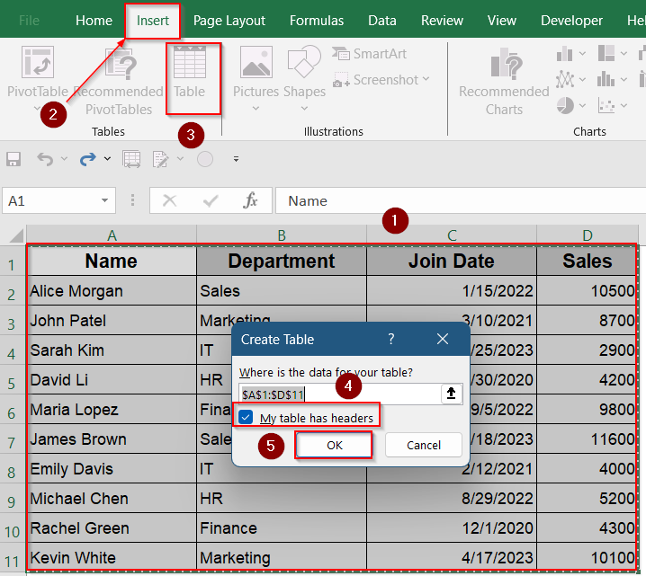 Create a Dynamic PivotTable That Refreshes with New Data