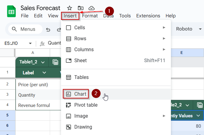 Create Dynamic Charts for Visual Sensitivity