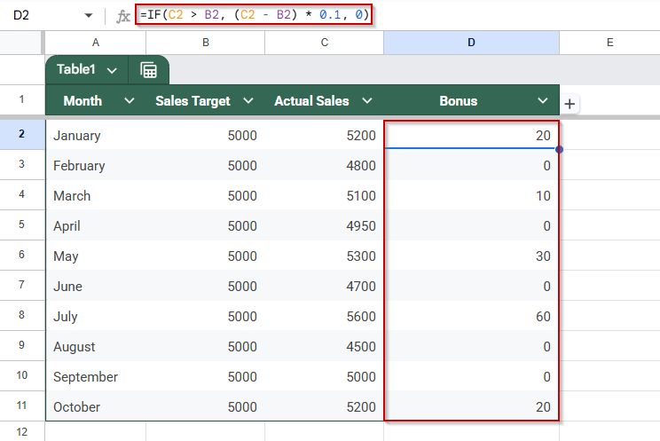 Apply Goal Seek to Reverse Engineer