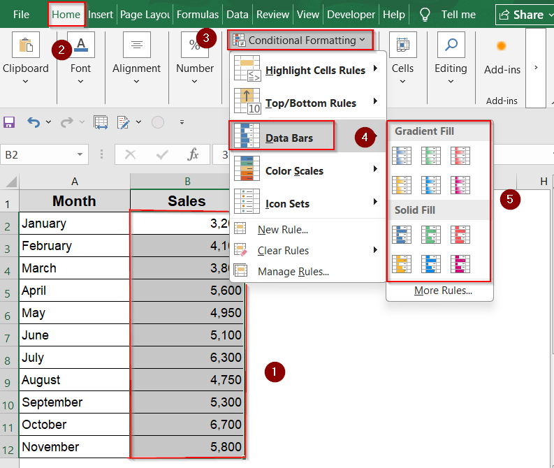 Visualize Highest Numbers with Data Bars