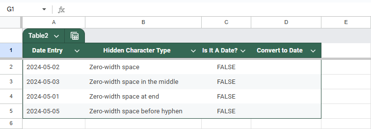 Clean Hidden Characters to Convert Text to Real Date Format Using DATEVALUE and SUBSTITUTE Functions