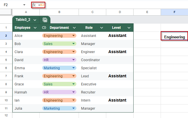 Make Cell Values Change Based on Dropdown Selection Using TRANSPOSE and FILTER Functions in Google Sheets