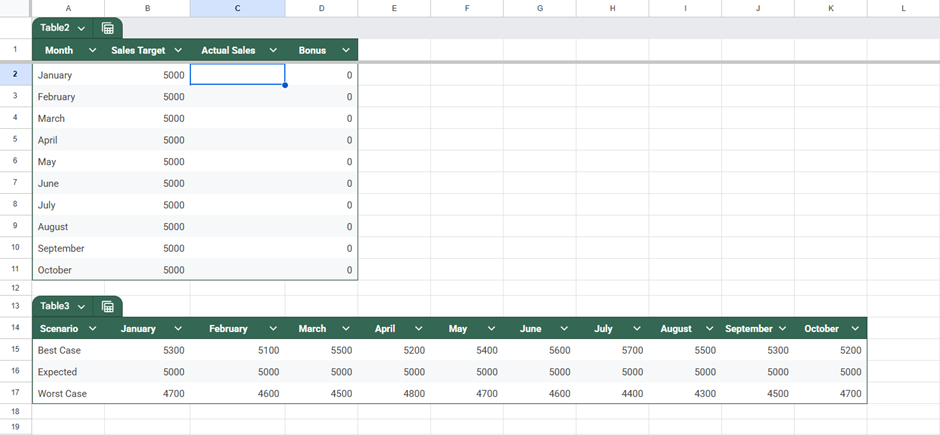 Using Scenario Manager (Simulated in Google Sheets)