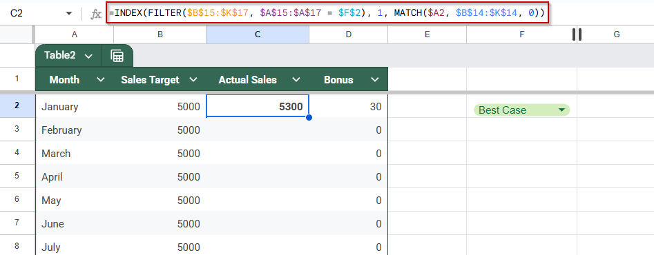 Using Scenario Manager (Simulated in Google Sheets)