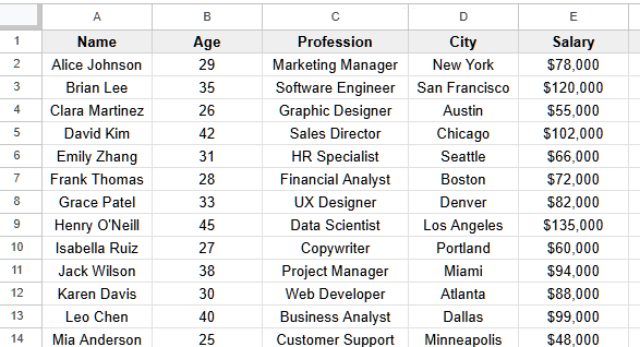 Hide Columns in Google Sheets from Certain Users Using the QUERY Function-1