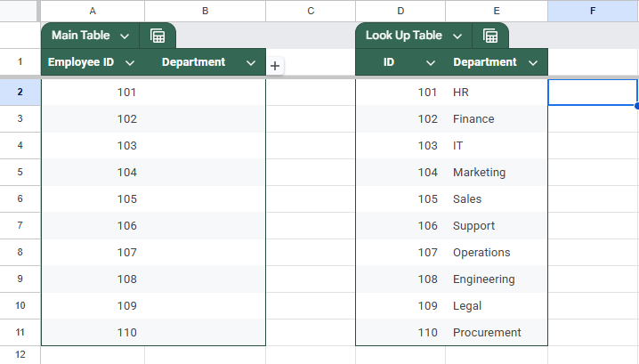 Use ARRAYFORMULA with VLOOKUP to Apply Lookup Across Multiple Rows in Google Sheets