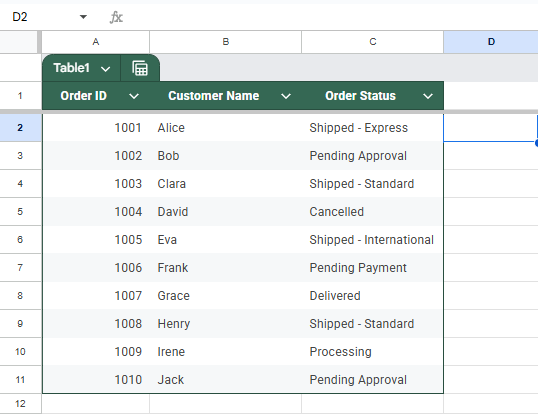 Counting Cells That Contain a Specific Word Using COUNTIF Function in Google Sheets