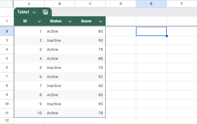 Solution For Filter Returns #N/A or No Results