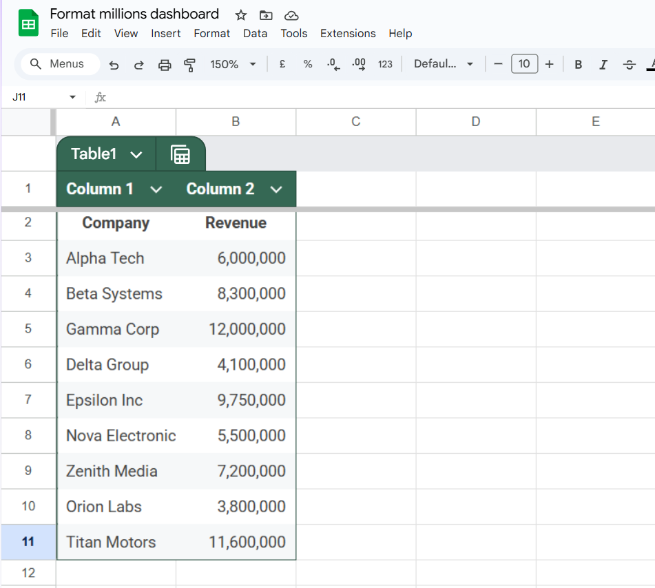 Create Custom Number Format to Show Millions (M) in Google Sheets