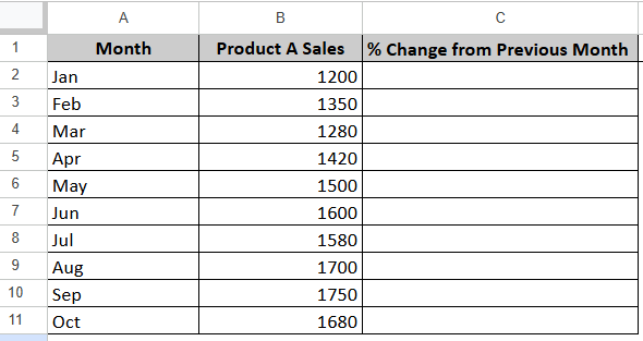 Determine Percentage Increase with Basic Division Formula