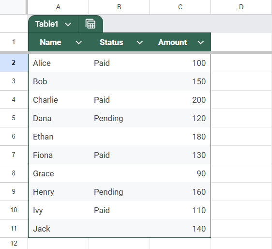 Use SUMIF Ignoring Blank Cells in Another Column in Google Sheets