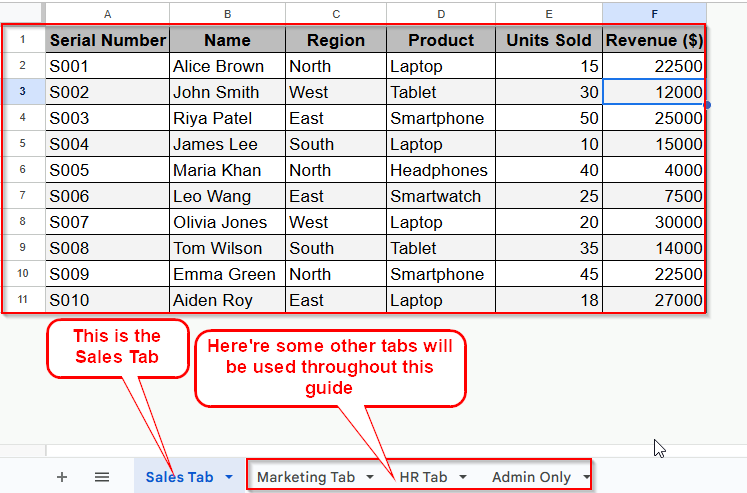 4 Suitable Options to Protect a Sheet from View in Google Spreadsheet