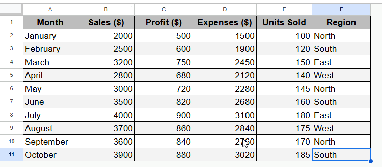 Steps to Add Data Labels in Google Sheets