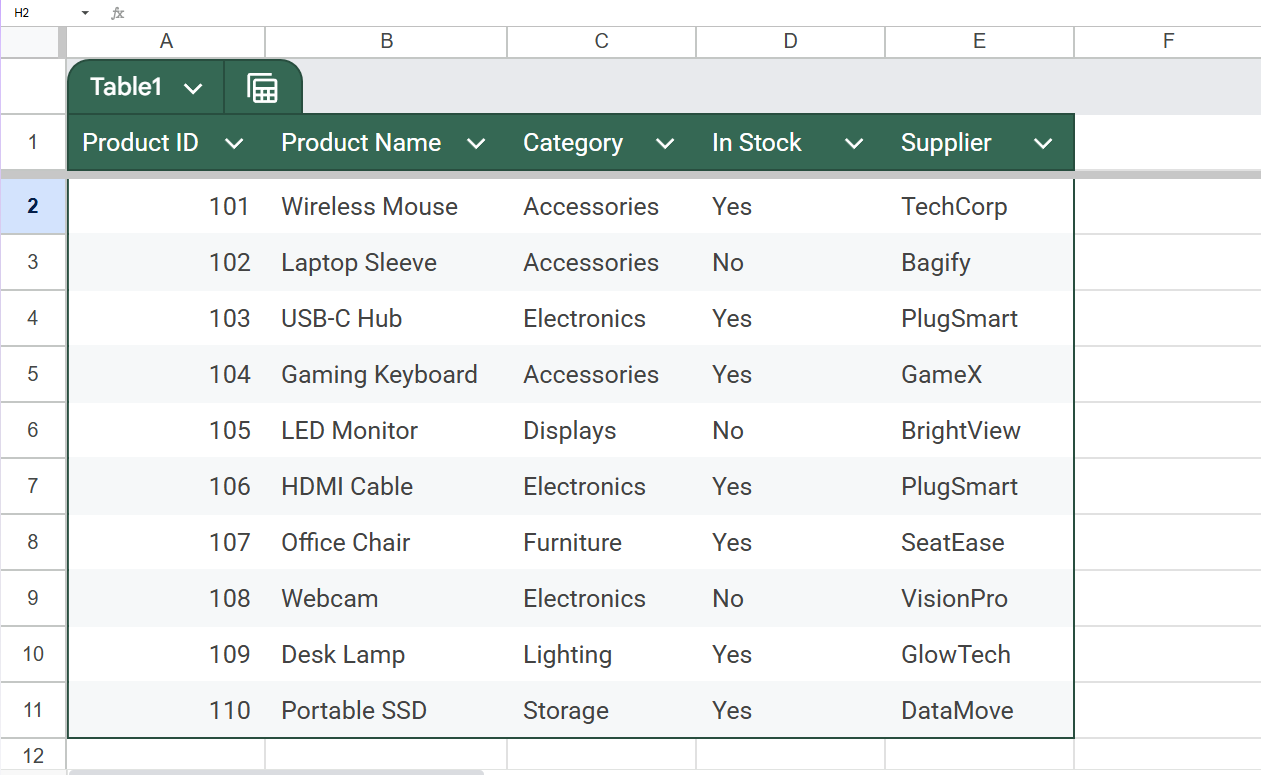 Create a Drop-Down List Using Manual Entry in Google Sheets